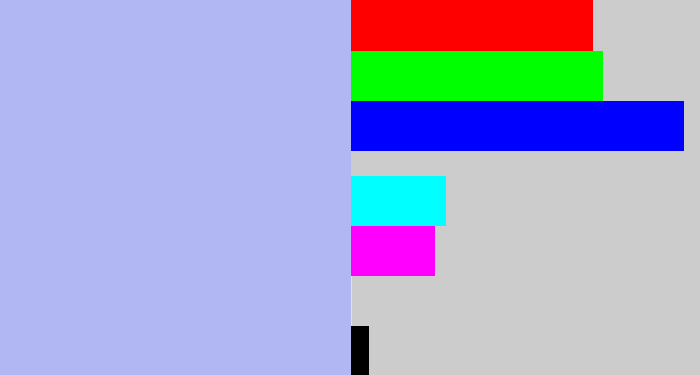 Hex color #b1b7f2 - pastel blue