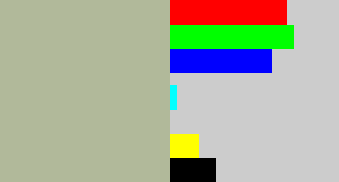 Hex color #b1b99a - bland