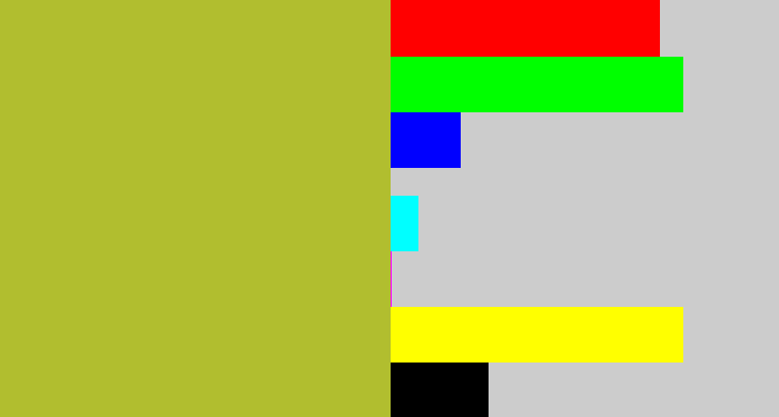 Hex color #b1be2f - pea
