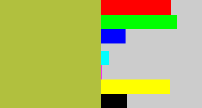 Hex color #b1c03e - booger