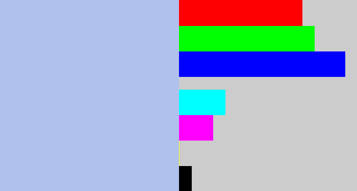 Hex color #b1c1ee - light blue grey