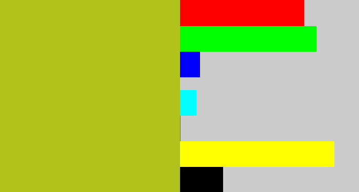 Hex color #b1c21c - pea