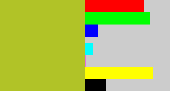 Hex color #b1c327 - pea
