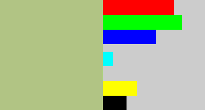 Hex color #b1c484 - pale olive