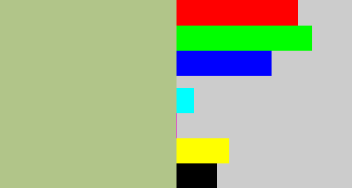 Hex color #b1c589 - pale olive