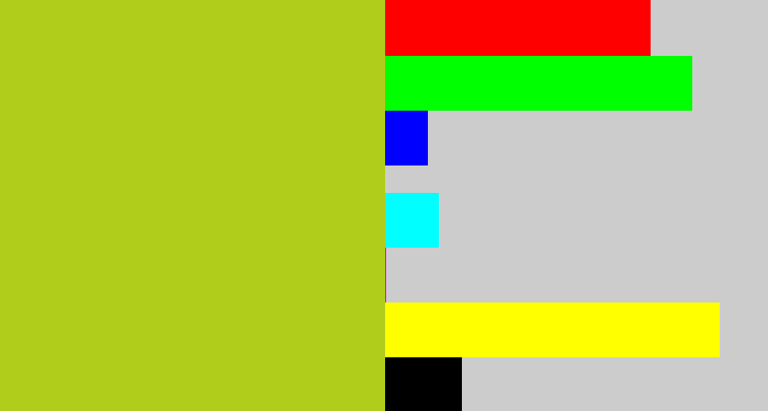 Hex color #b1cd1b - yellowish green