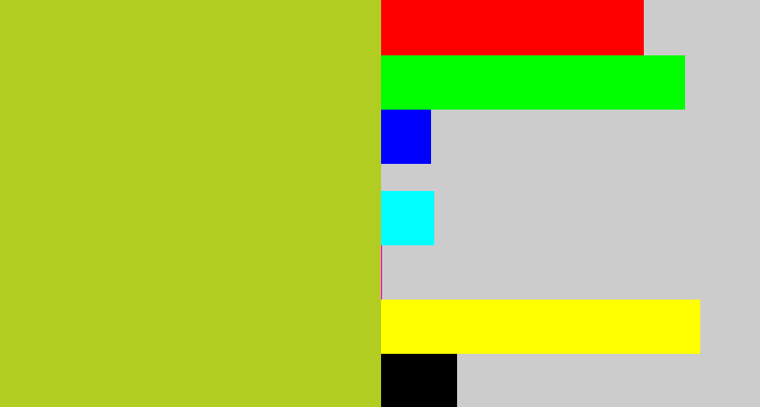 Hex color #b1cd21 - pea