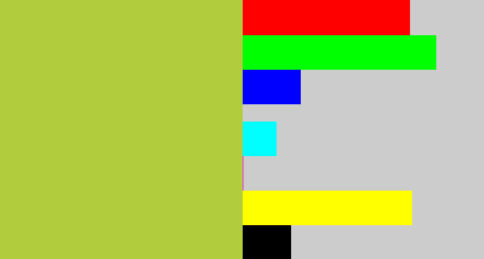 Hex color #b1cd3d - booger