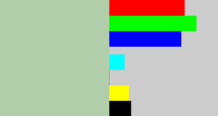 Hex color #b1cda9 - light grey green