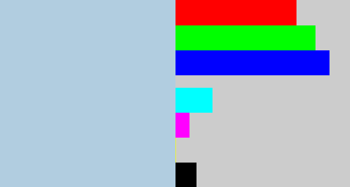 Hex color #b1cde0 - light blue grey