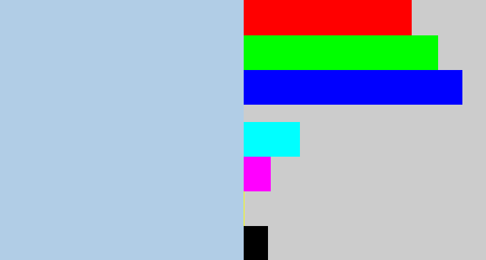 Hex color #b1cde6 - light blue grey
