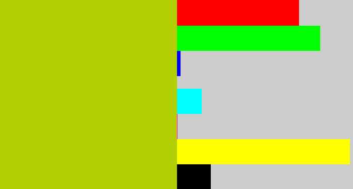 Hex color #b1cf04 - green/yellow