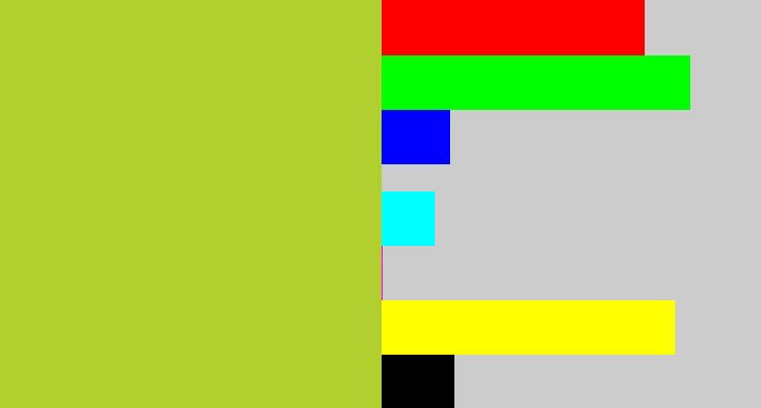 Hex color #b1cf2f - pea