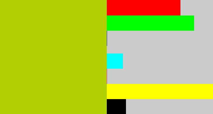 Hex color #b1d001 - green/yellow