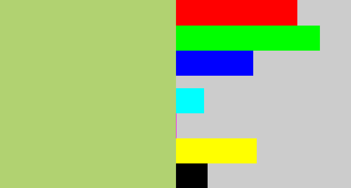 Hex color #b1d271 - pale olive green