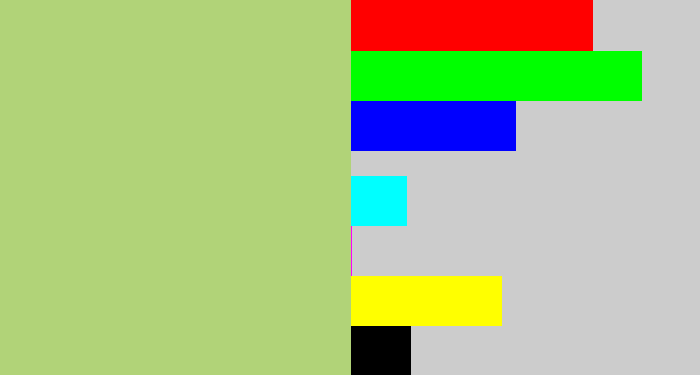 Hex color #b1d378 - pale olive green