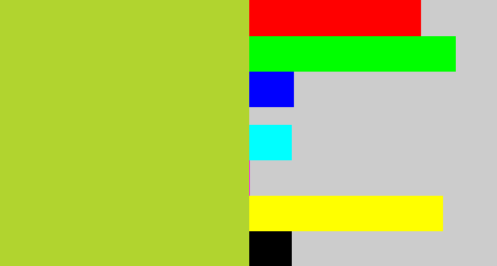 Hex color #b1d42f - yellowish green
