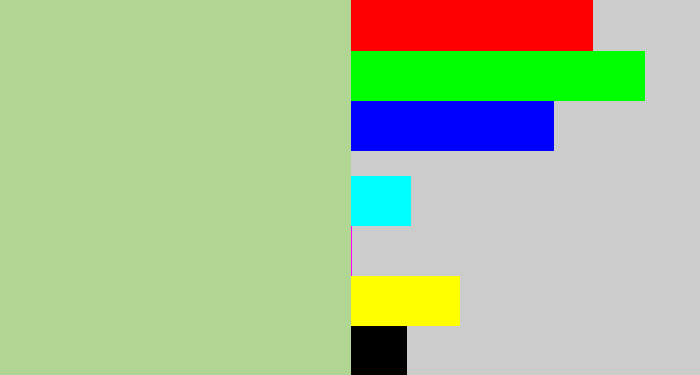 Hex color #b1d593 - light grey green