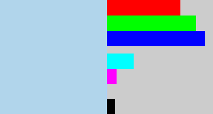 Hex color #b1d5eb - light blue grey