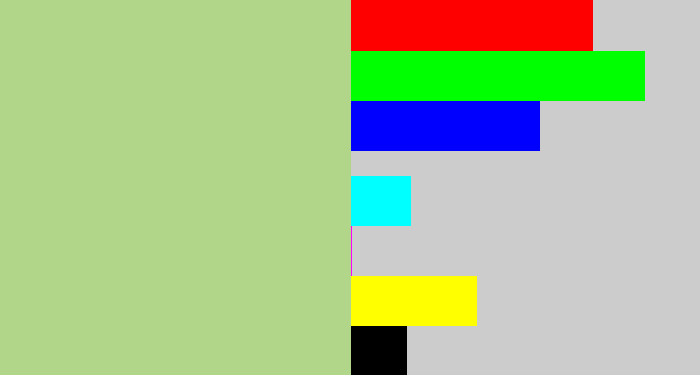 Hex color #b1d689 - pale olive green