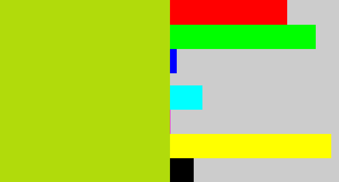 Hex color #b1db0b - yellowish green