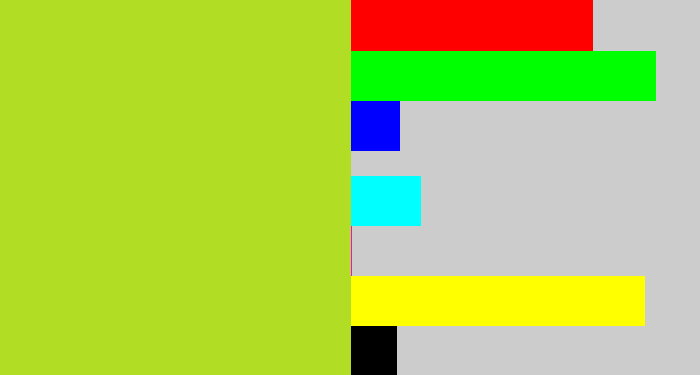 Hex color #b1dd24 - yellowish green