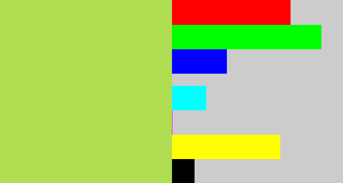 Hex color #b1dd52 - kiwi