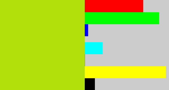 Hex color #b1e00a - yellowish green