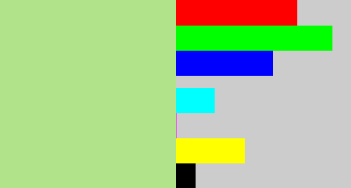 Hex color #b1e38b - light grey green