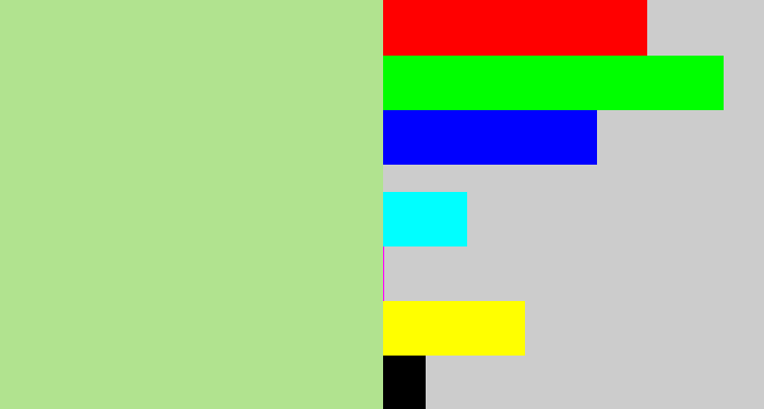 Hex color #b1e38f - light grey green