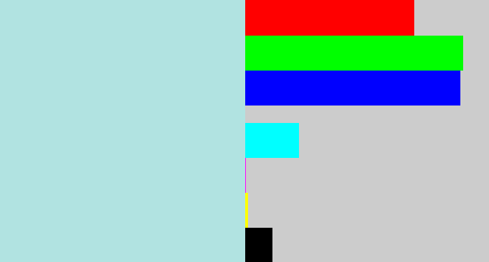Hex color #b1e3e1 - light blue grey