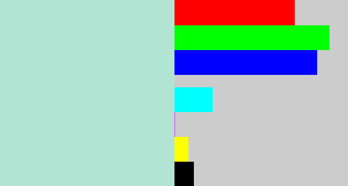 Hex color #b1e4d2 - pale turquoise