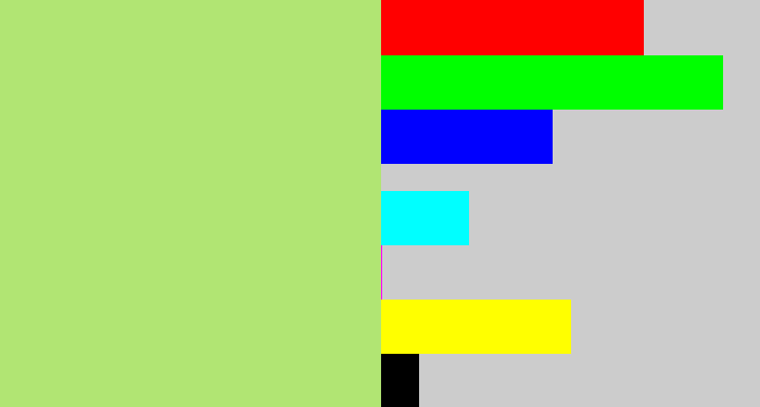 Hex color #b1e573 - pale olive green