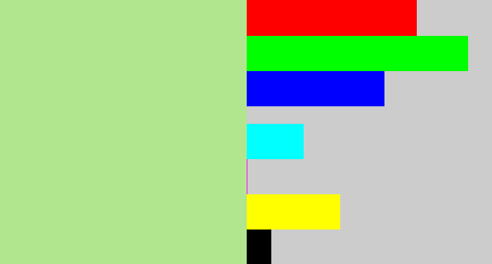 Hex color #b1e68f - light grey green