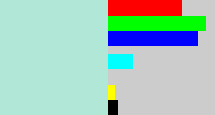 Hex color #b1e7d6 - pale turquoise