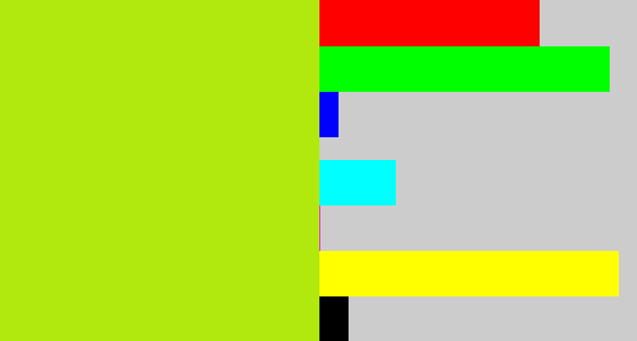 Hex color #b1e90f - yellowish green