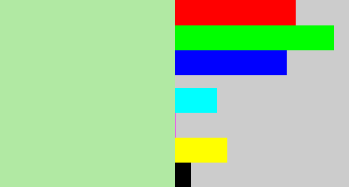 Hex color #b1e9a3 - light grey green