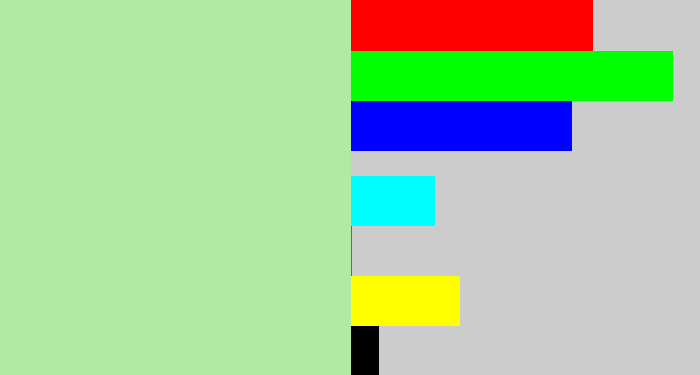 Hex color #b1eaa1 - light grey green