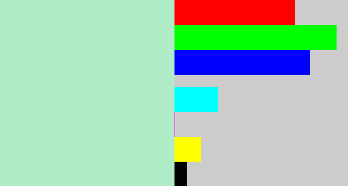 Hex color #b1ecc8 - pale turquoise