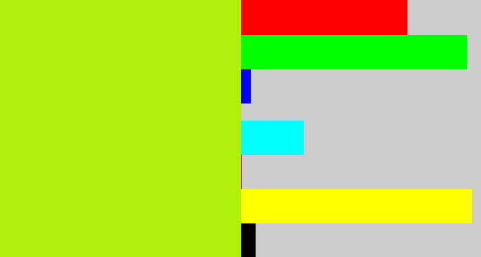 Hex color #b1f00a - lemon green