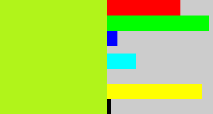 Hex color #b1f41a - yellowgreen
