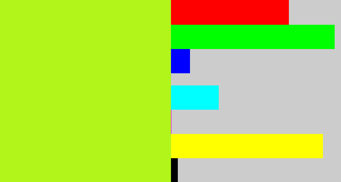 Hex color #b1f51b - yellowgreen