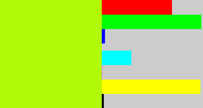 Hex color #b1f907 - lemon green