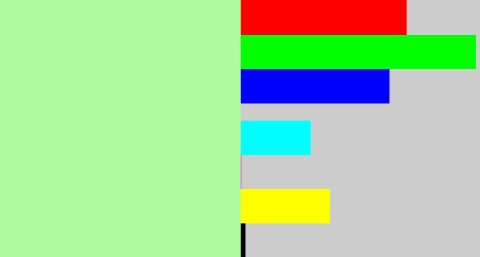 Hex color #b1f99e - pale light green