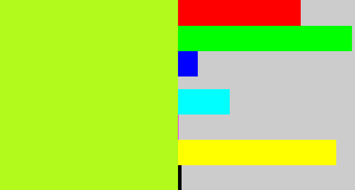 Hex color #b1fa1b - yellowgreen