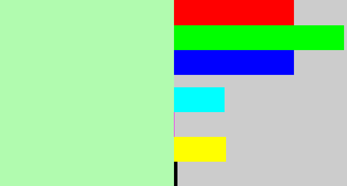 Hex color #b1fbaf - light pastel green