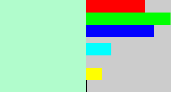 Hex color #b1fccc - pale turquoise