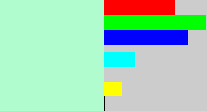 Hex color #b1fcce - pale turquoise