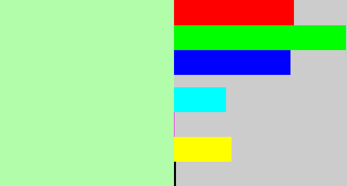 Hex color #b1fdaa - light pastel green