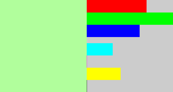 Hex color #b1fe9c - pastel green